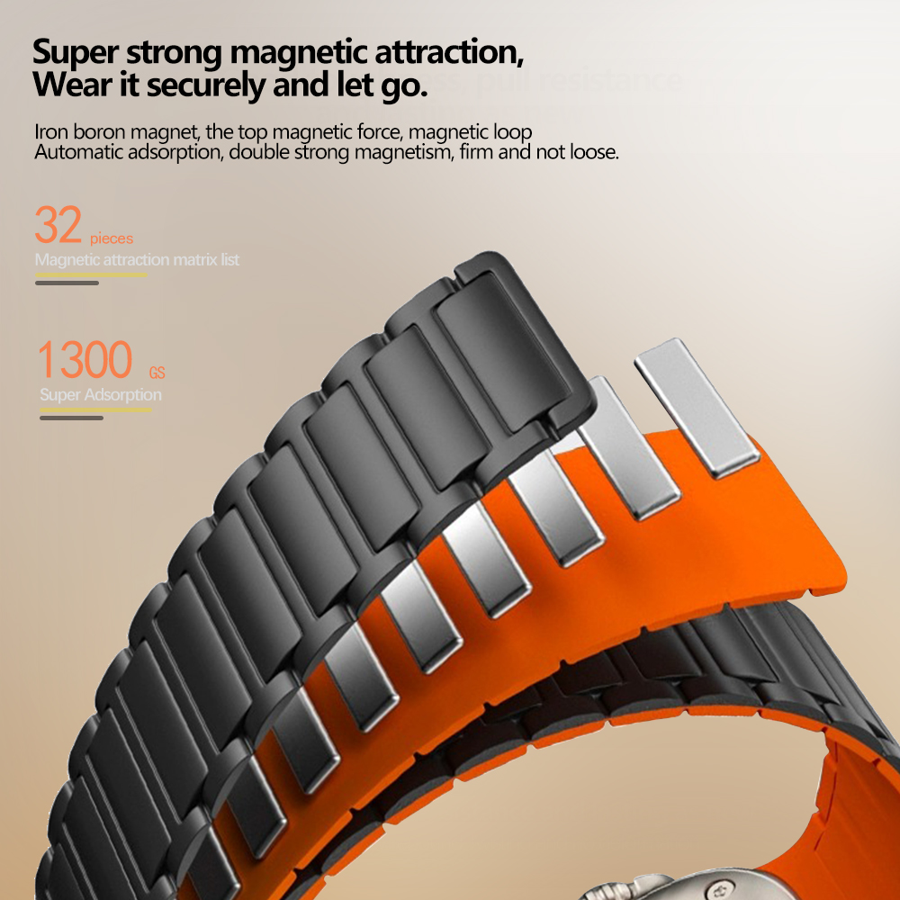 Strap for Apple Watch 10 Band  - Milanese Loop Magnetic 评论和价格