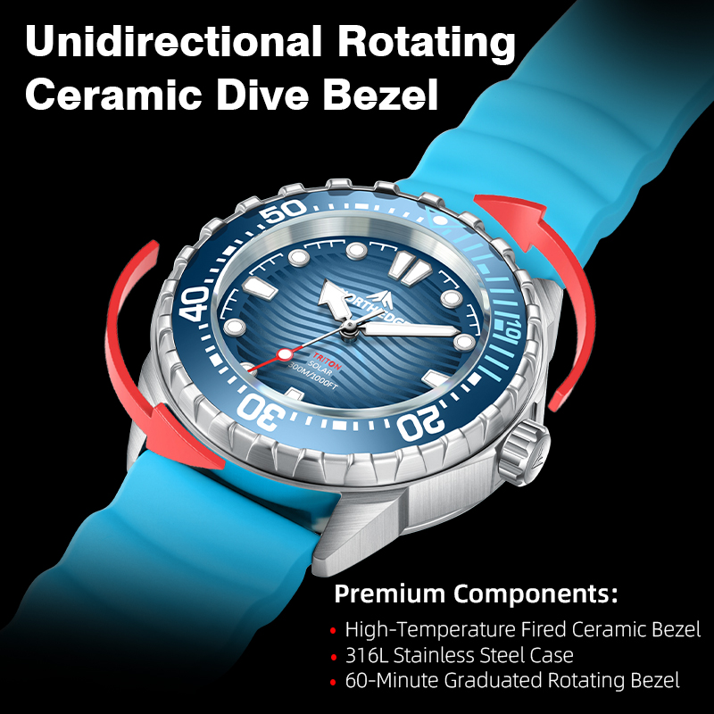 NORTH EDGE 2025 New TRITON Sol - Rolex Watch Submariner 评论和价格
